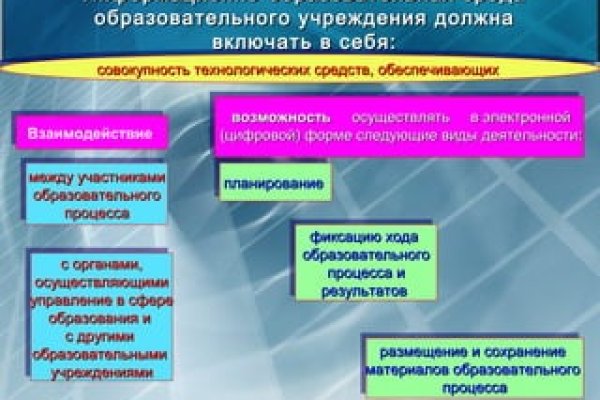 Кракен магазин vk2 top