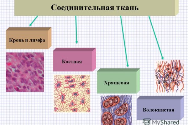 Купить онлайн закладки героин гашиш бошки метадон